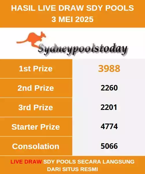 Data Live Draw SDY POOLS 3 Mei 2025