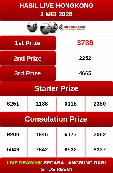 Live Draw Hk 2 Mei 2025