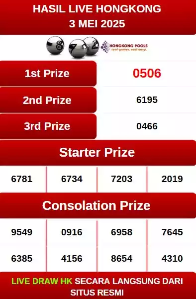 Live Draw Hk 3 Mei 2025