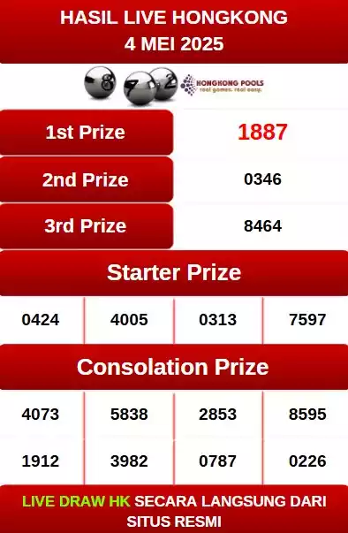 Live Draw Hk 4 Mei 2025